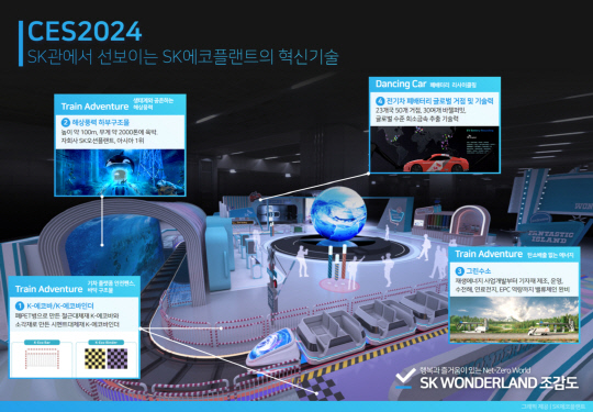 CES 2024 SK관에서 선보이는 혁신 기술. SK에코플랜트 제공.